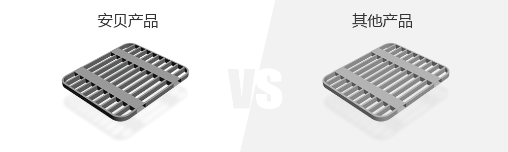 安貝智能主營(yíng)堆垛架,倉(cāng)儲(chǔ)籠,倉(cāng)庫(kù)籠。